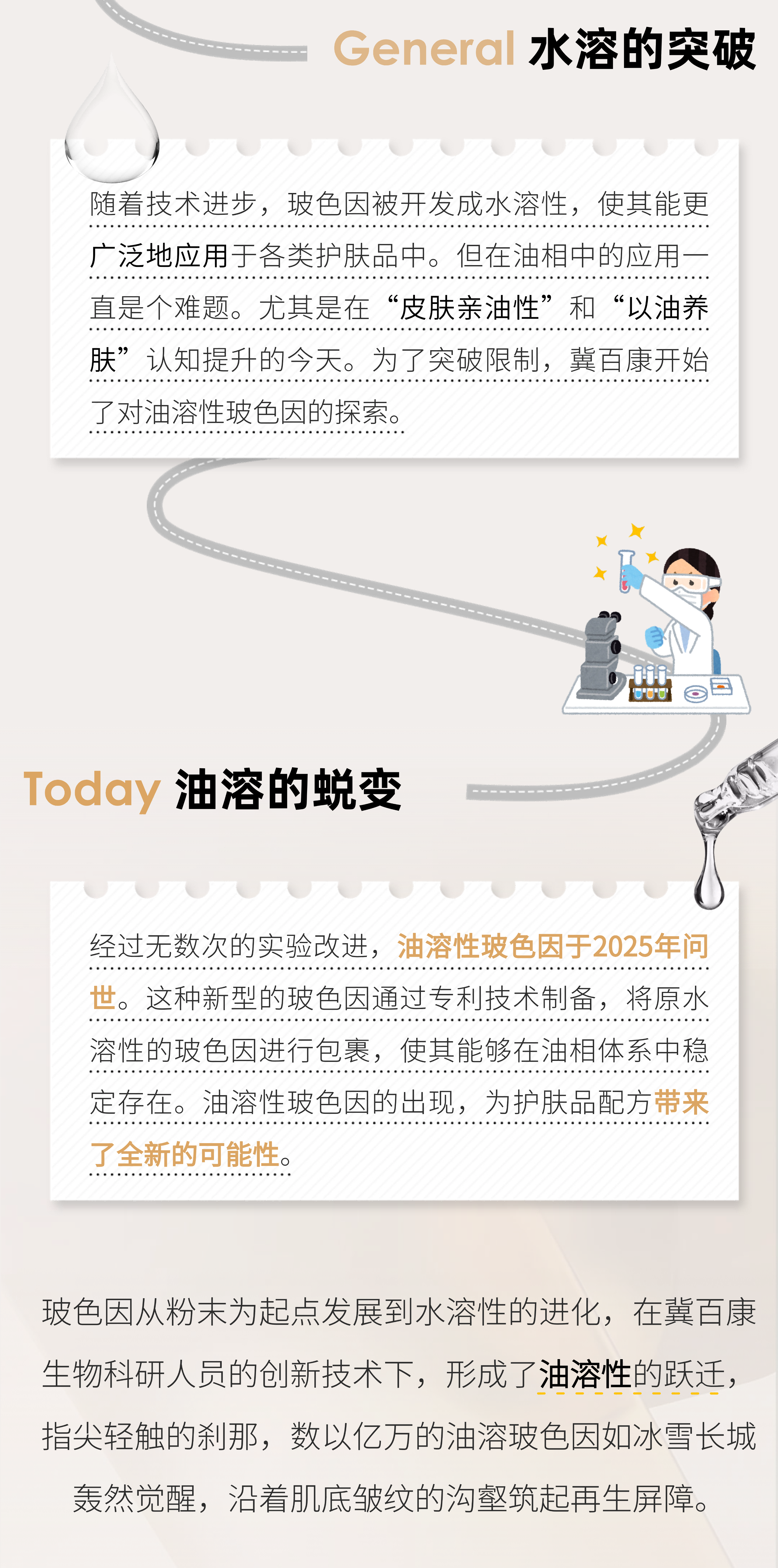 切圖_透明油溶S-玻色因-3.png